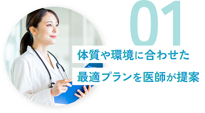 01 体質や環境に合わせた最適プランを医師が提案
