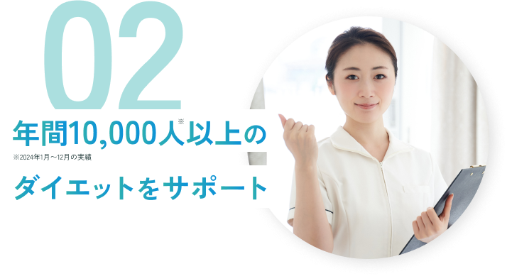 02 年間10,000人以上のダイエットをサポート